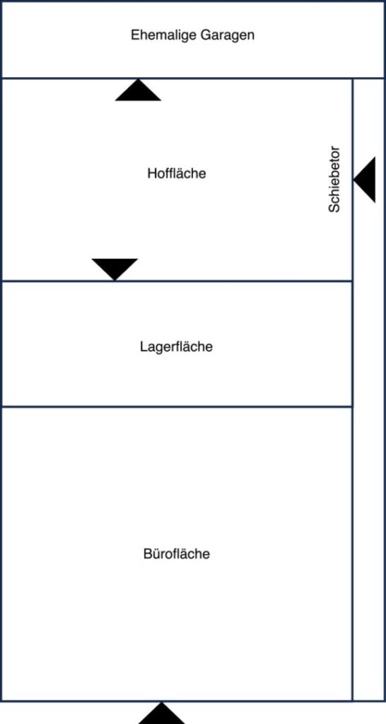 Übersichtsplan